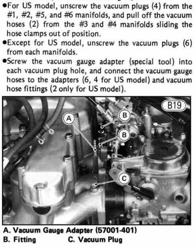 Synchronizing Carbs, which ports to use